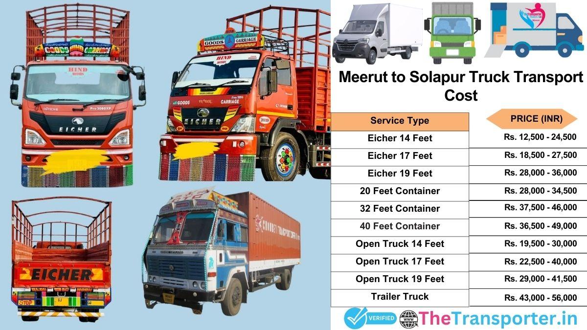 Truck charges list from Meerut to Solapur
