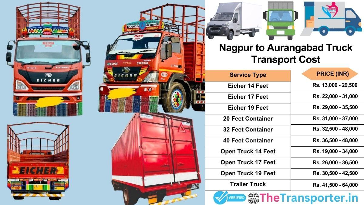 Truck charges list from Nagpur to Aurangabad