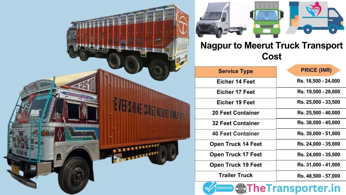Truck charges list from Nagpur to Meerut