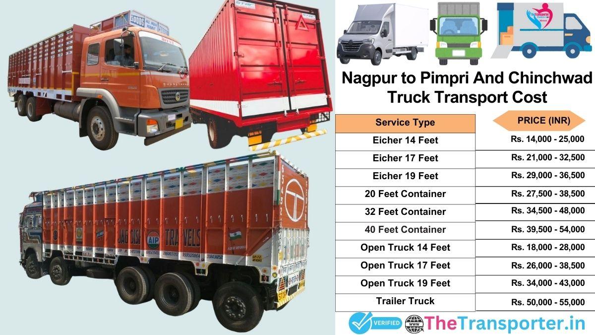 Truck charges list from Nagpur to Pimpri and chinchwad