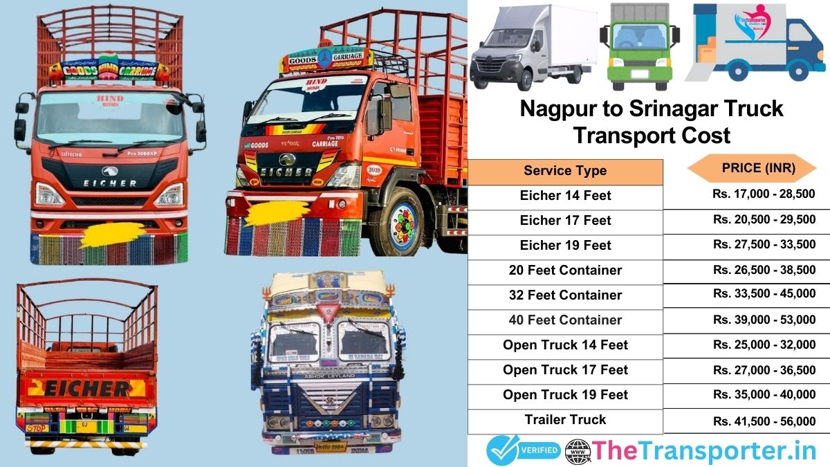 Truck charges list from Nagpur to Srinagar