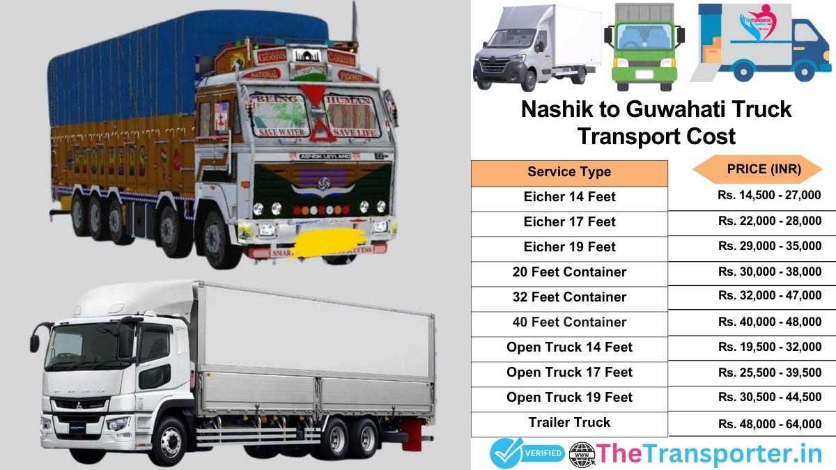 Truck charges list from Nashik to Guwahati
