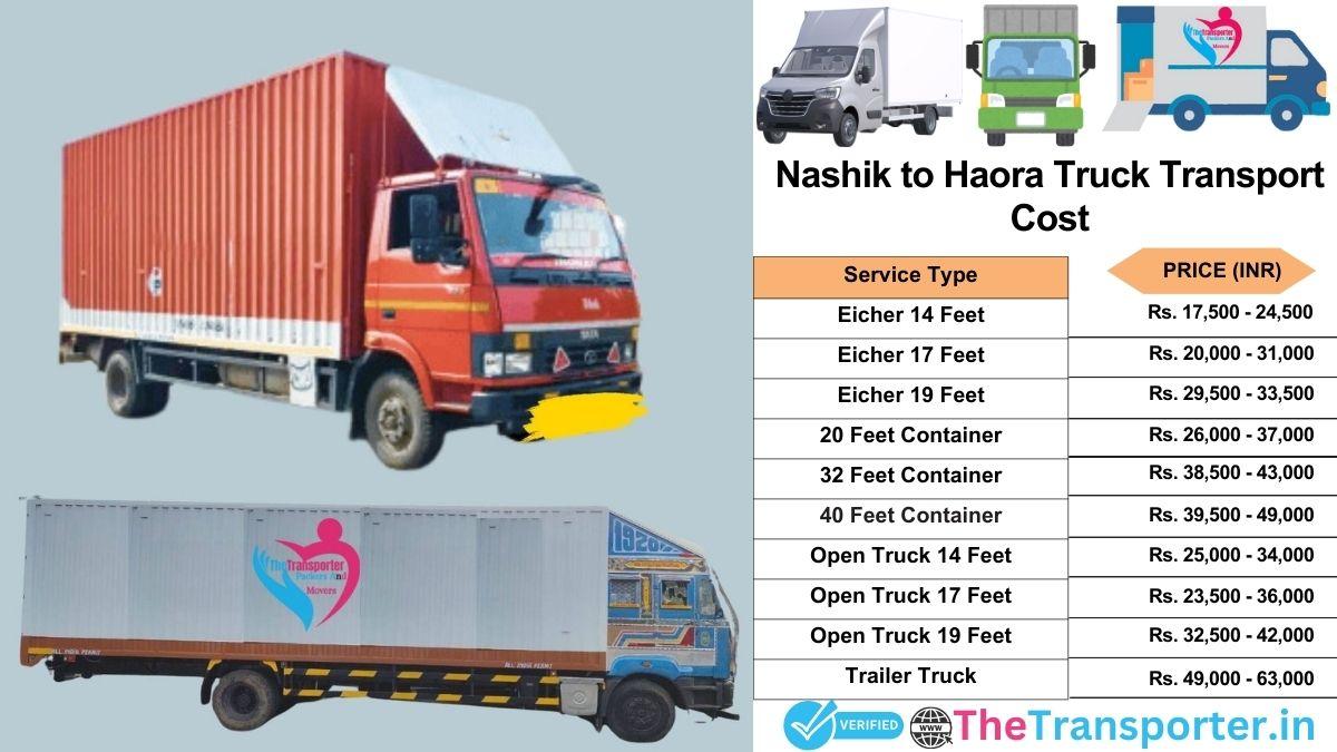 Truck charges list from Nashik to Haora