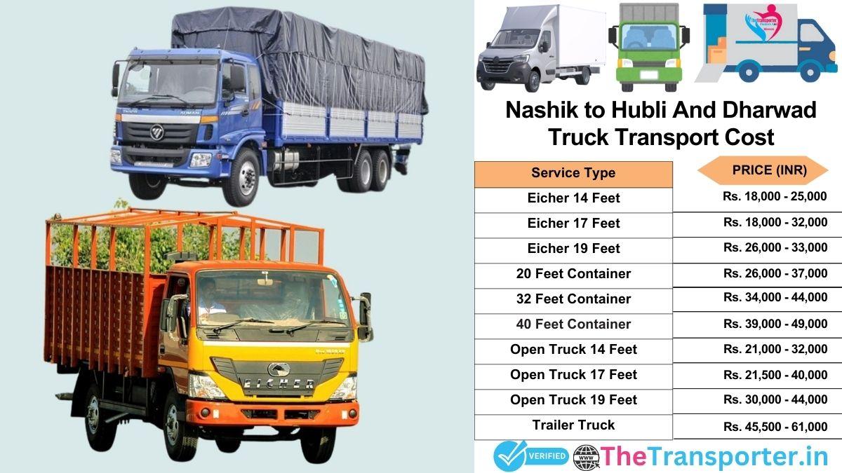 Truck charges list from Nashik to Hubli and dharwad