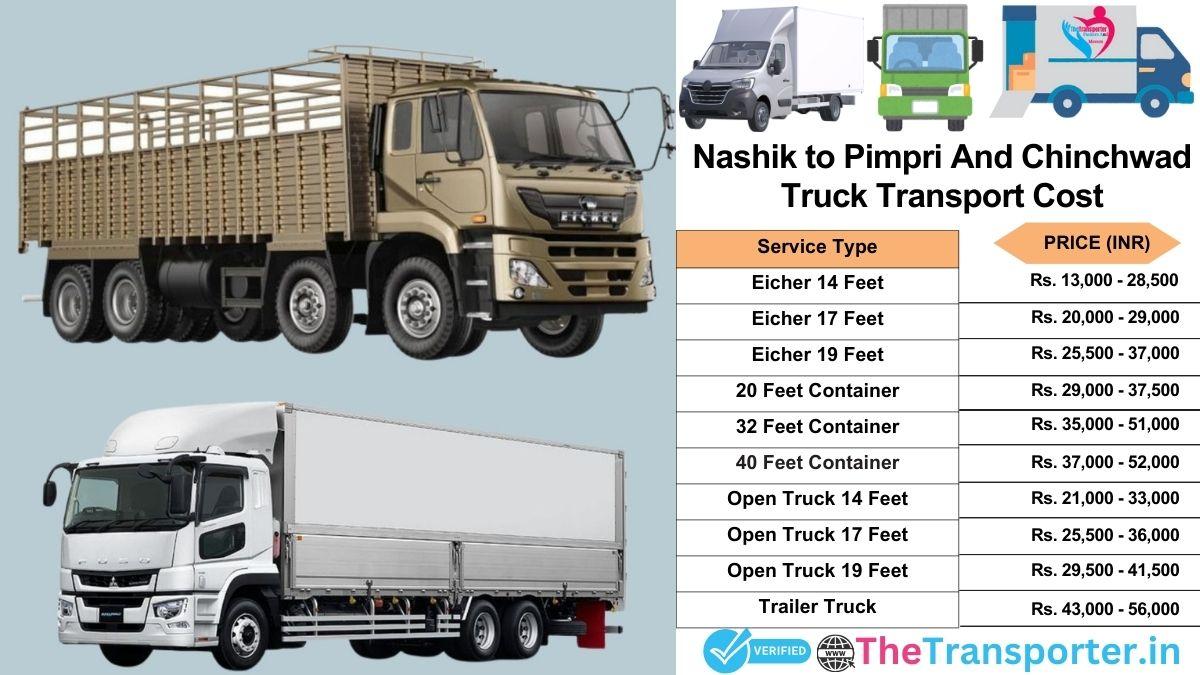 Truck charges list from Nashik to Pimpri and chinchwad