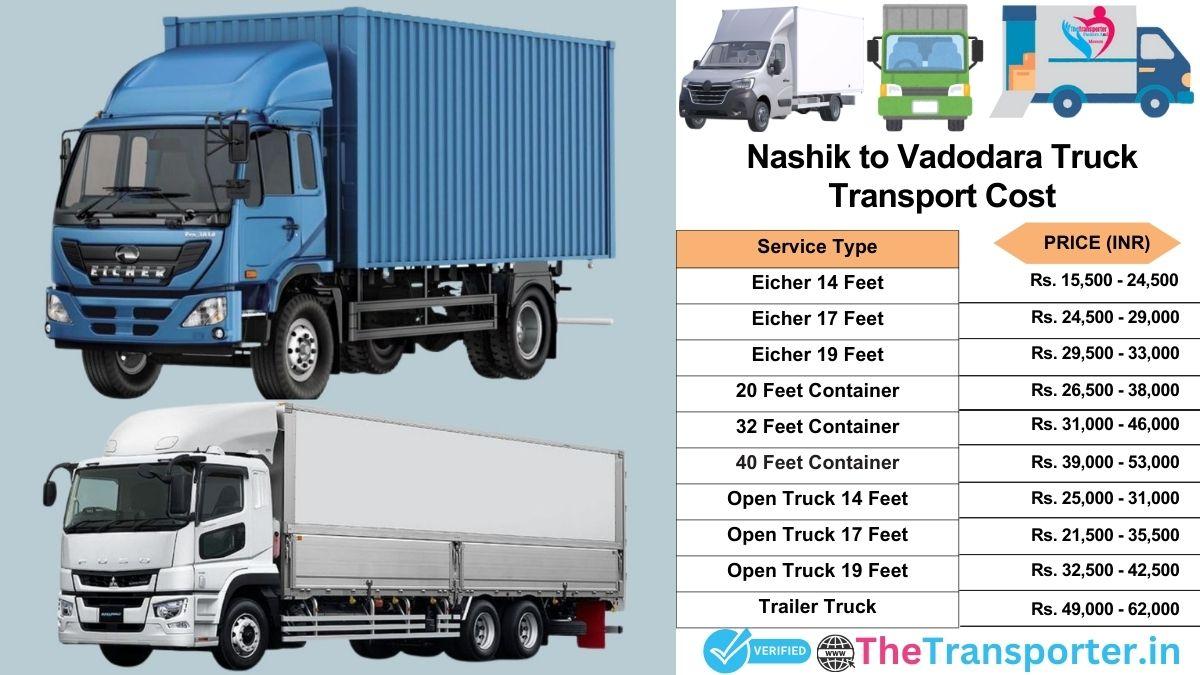 Truck charges list from Nashik to Vadodara