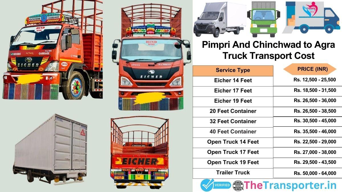 Truck charges list from Pimpri and Chinchwad to Agra