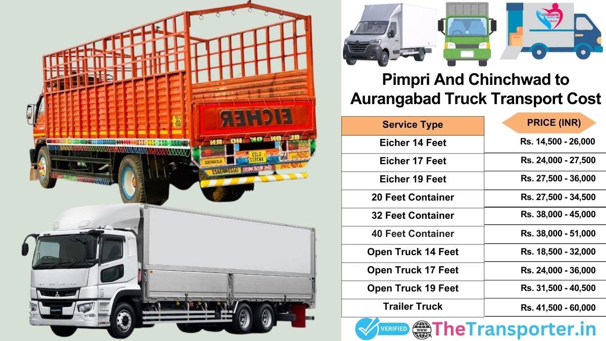 Truck charges list from Pimpri and Chinchwad to Aurangabad