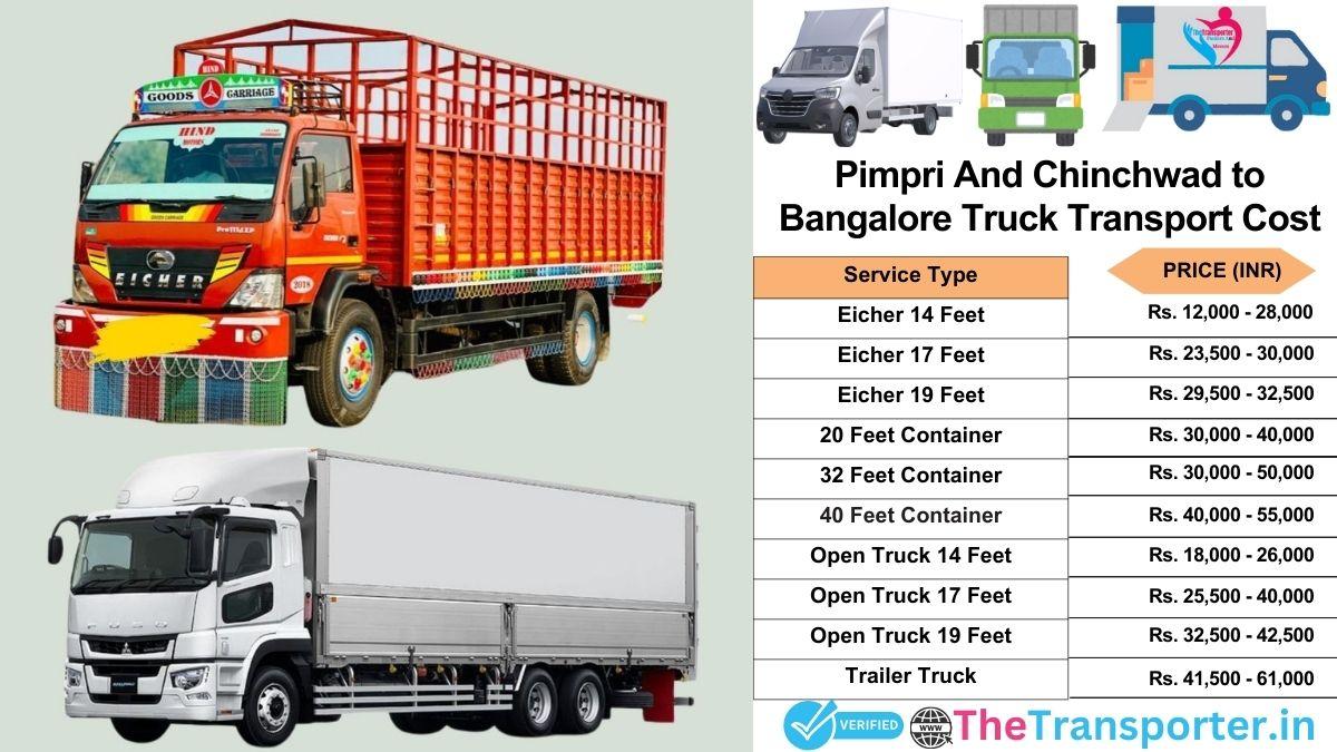 Truck charges list from Pimpri and Chinchwad to Bangalore