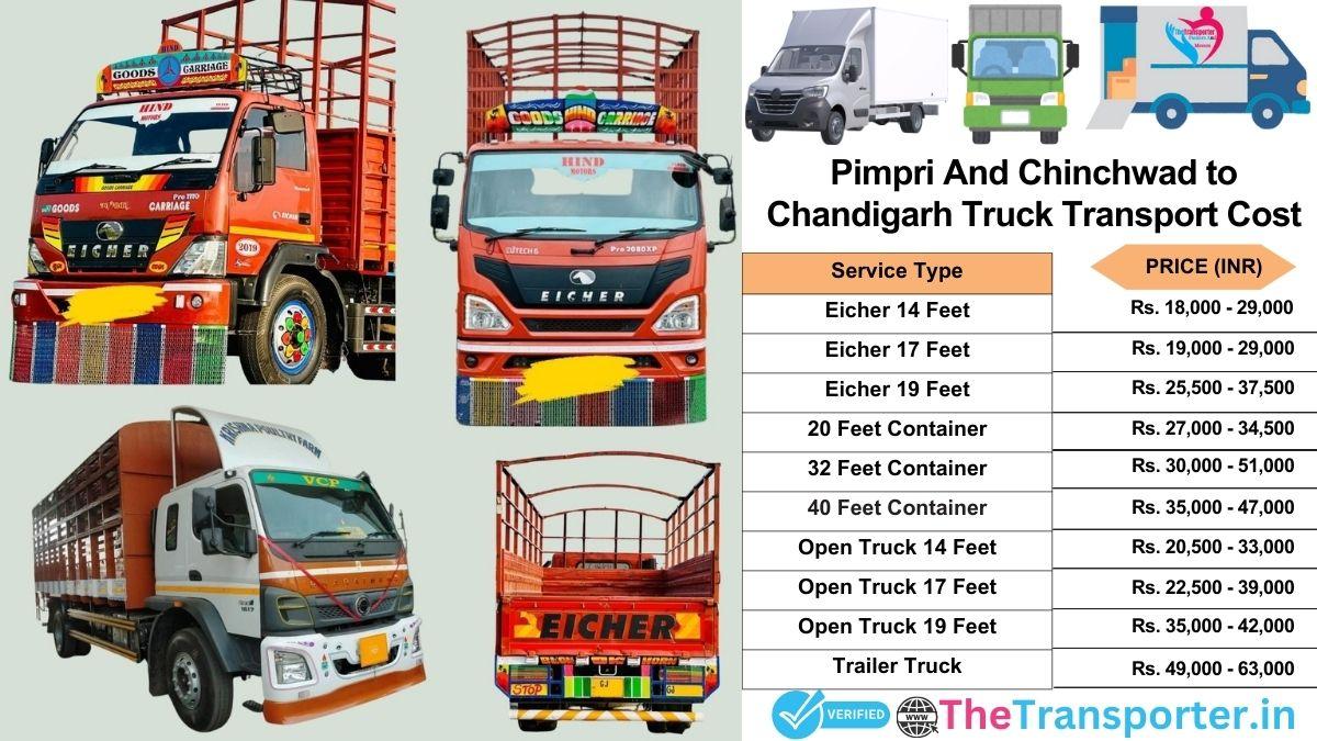 Truck charges list from Pimpri and Chinchwad to Chandigarh