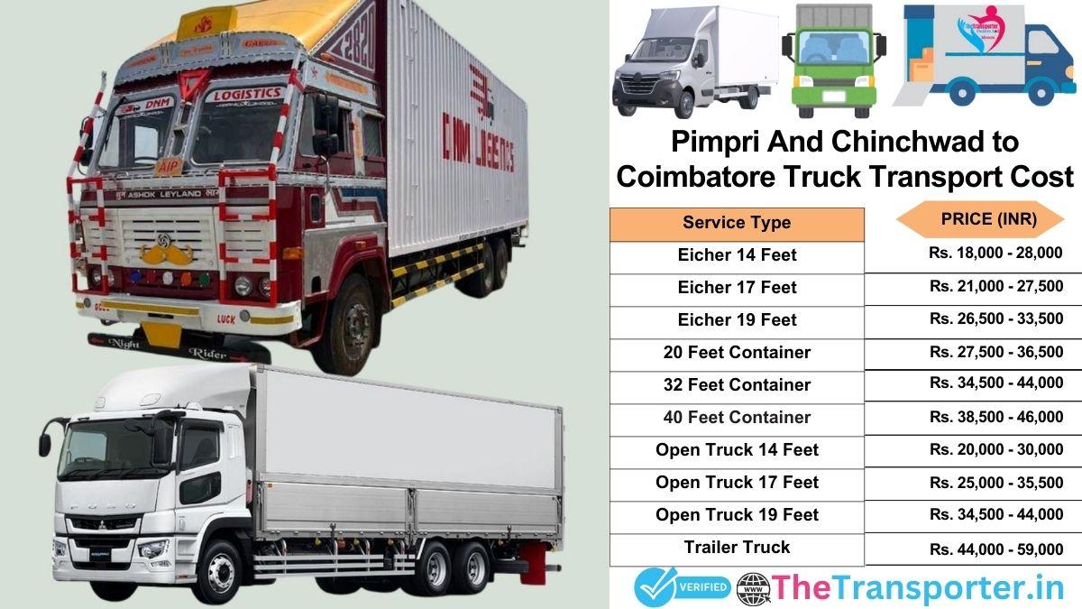 Truck charges list from Pimpri and Chinchwad to Coimbatore