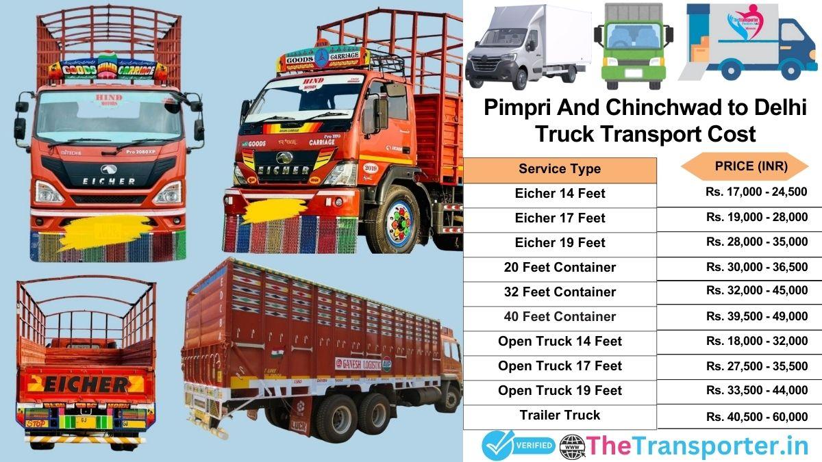 Truck charges list from Pimpri and Chinchwad to Delhi