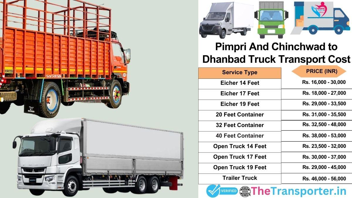 Truck charges list from Pimpri and Chinchwad to Dhanbad