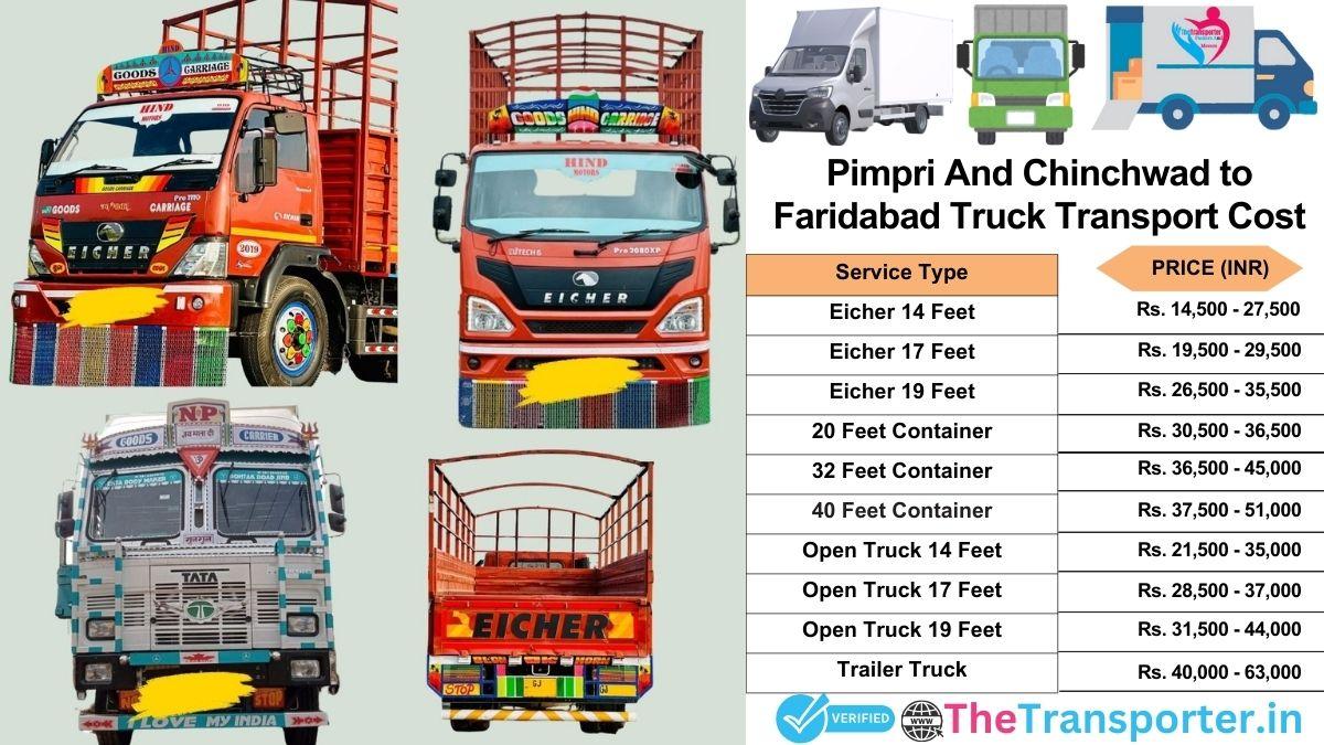 Truck charges list from Pimpri and Chinchwad to Faridabad
