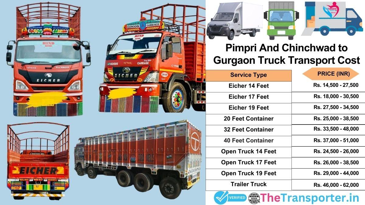 Truck charges list from Pimpri and Chinchwad to Gurgaon