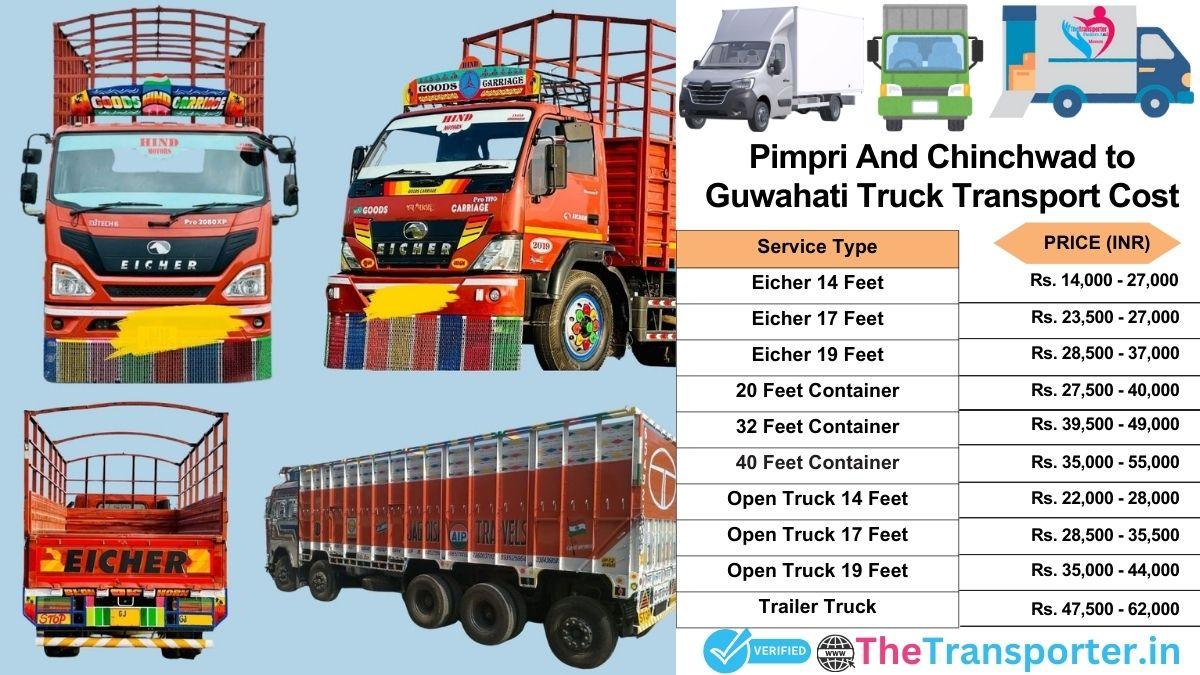 Truck charges list from Pimpri and Chinchwad to Guwahati