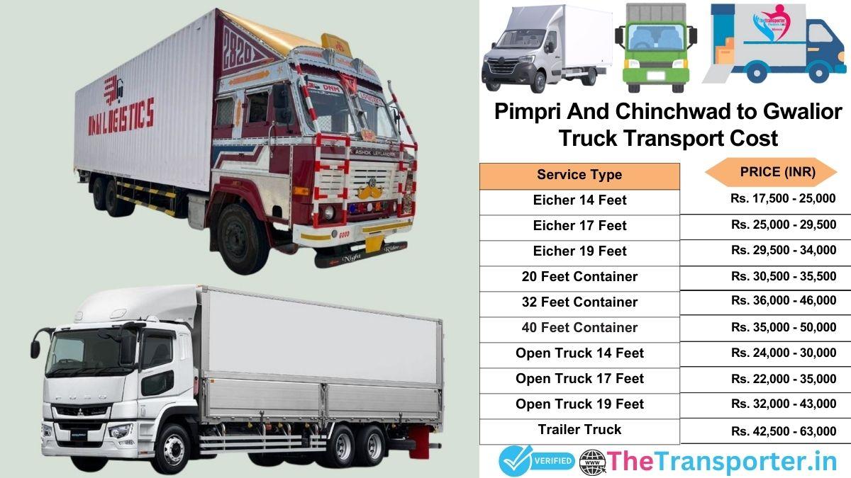 Truck charges list from Pimpri and Chinchwad to Gwalior