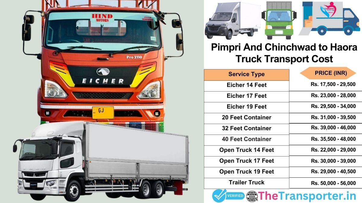 Truck charges list from Pimpri and Chinchwad to Haora
