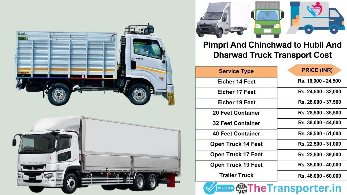 Truck charges list from Pimpri and Chinchwad to Hubli and dharwad