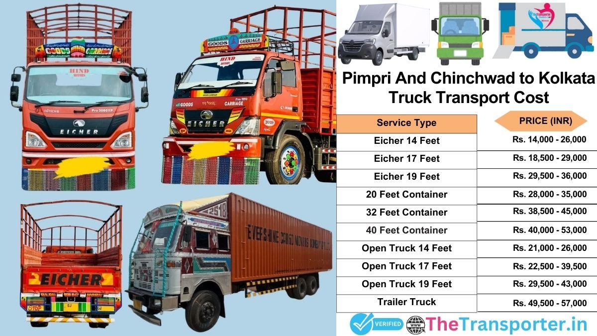 Truck charges list from Pimpri and Chinchwad to Kolkata