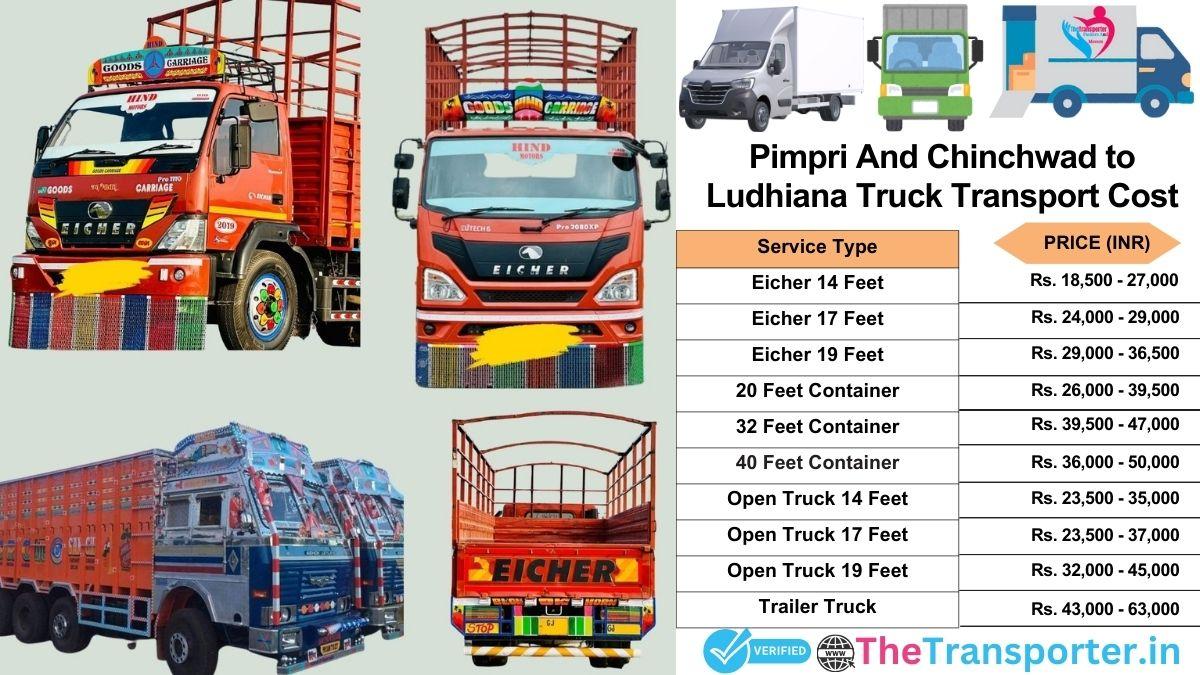 Truck charges list from Pimpri and Chinchwad to Ludhiana