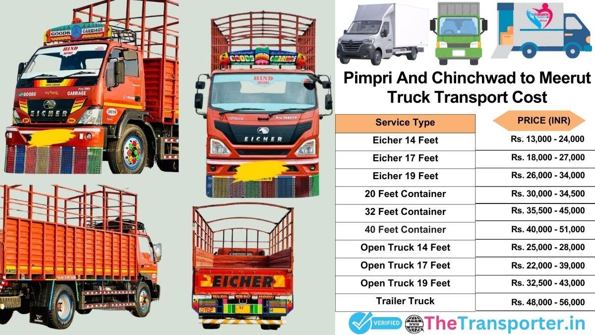 Truck charges list from Pimpri and Chinchwad to Meerut