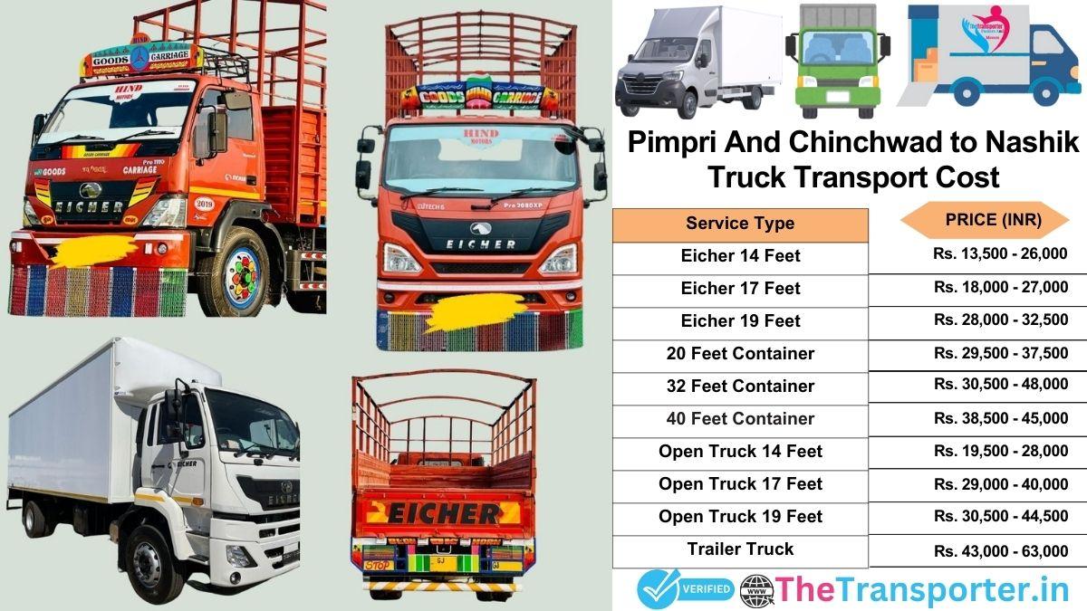 Truck charges list from Pimpri and Chinchwad to Nashik