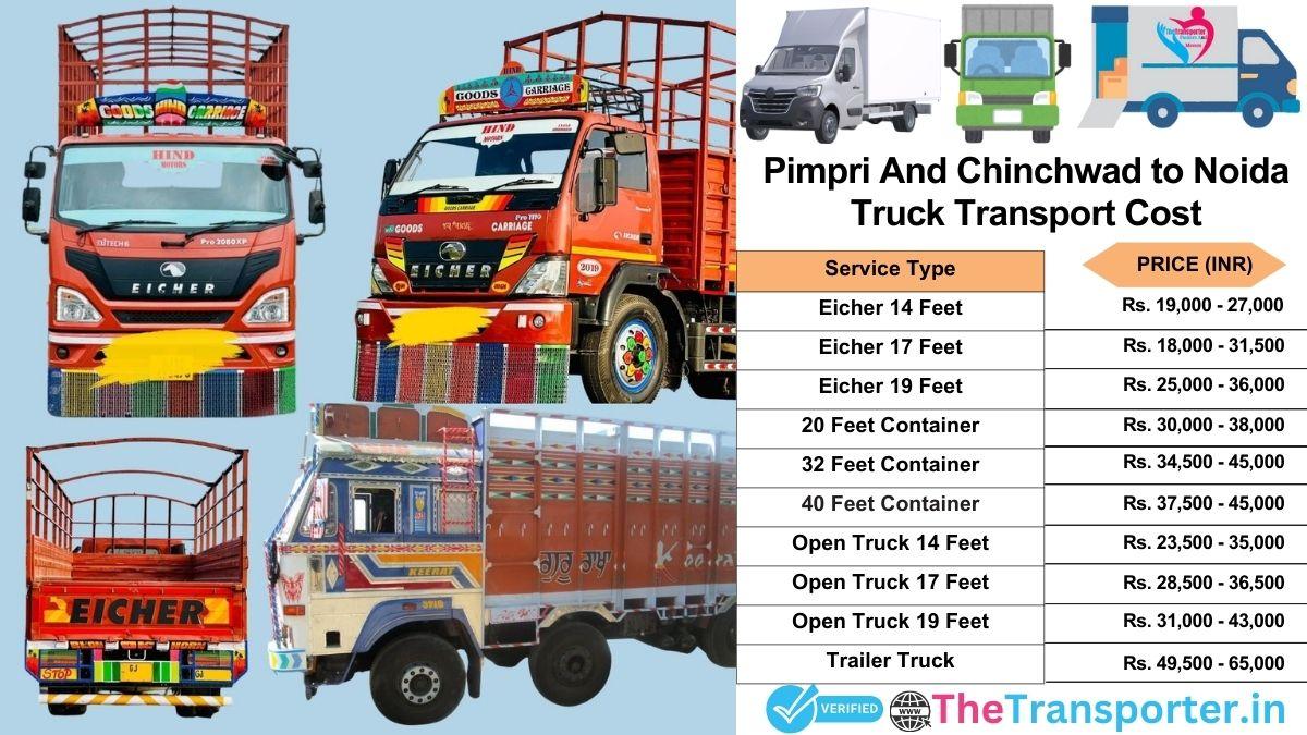 Truck charges list from Pimpri and Chinchwad to Noida