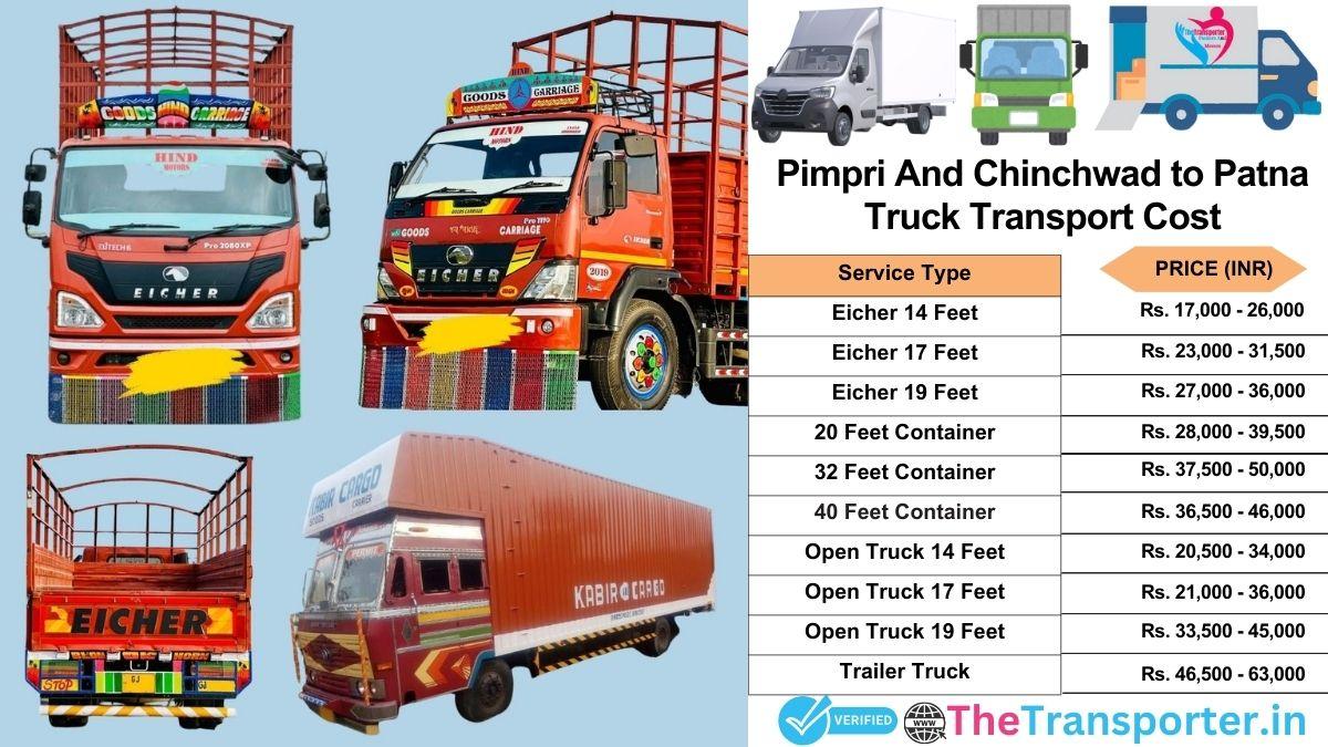 Truck charges list from Pimpri and Chinchwad to Patna