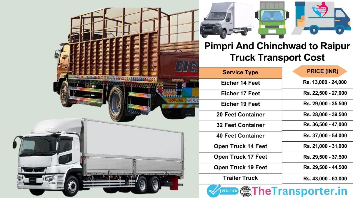 Truck charges list from Pimpri and Chinchwad to Raipur