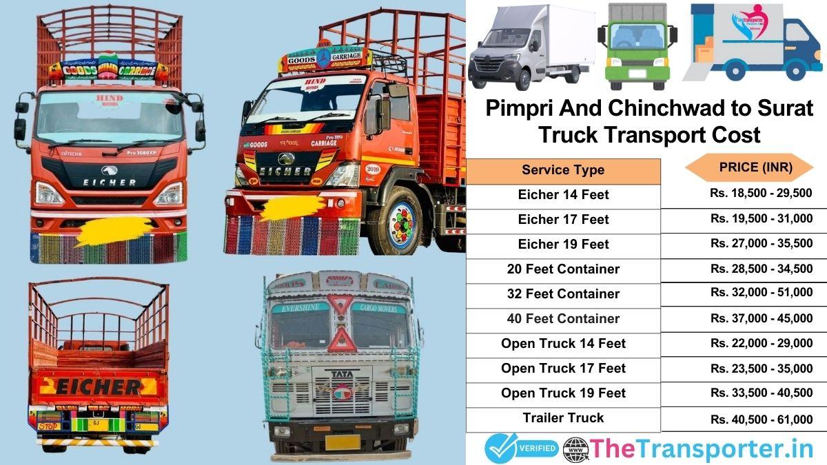 Truck charges list from Pimpri and Chinchwad to Surat