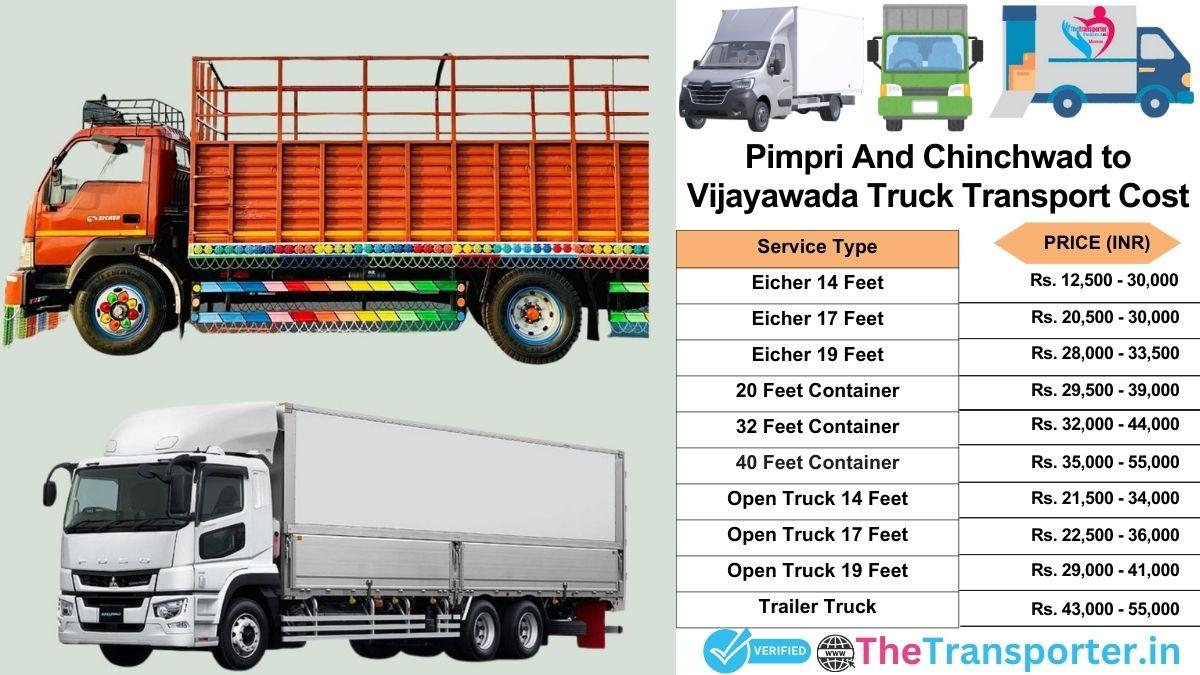 Truck charges list from Pimpri and Chinchwad to Vijayawada