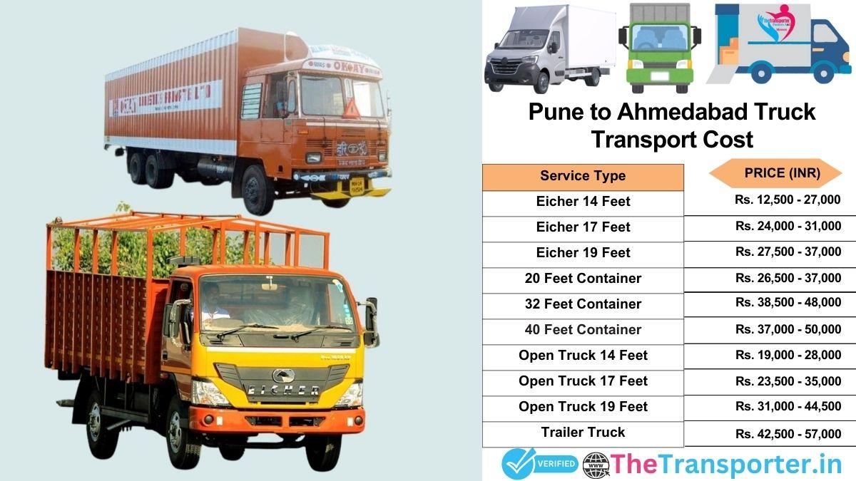 Truck charges list from Pune to Ahmedabad