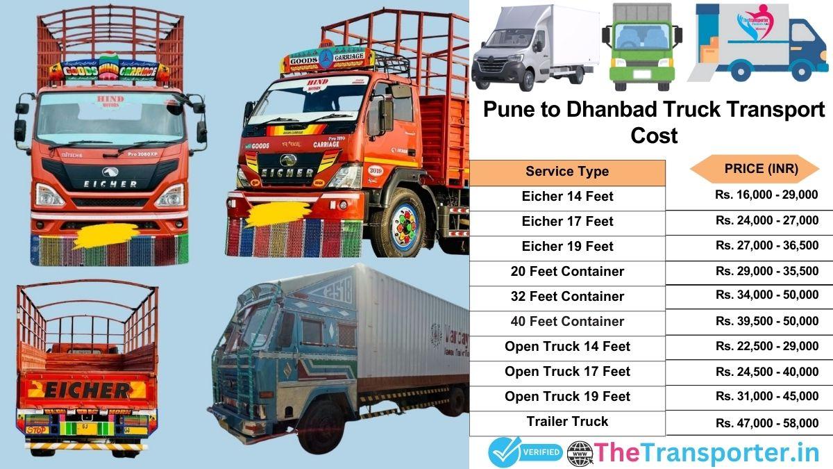 Truck charges list from Pune to Dhanbad