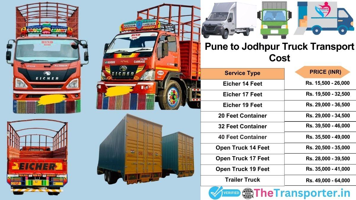 Truck charges list from Pune to Jodhpur