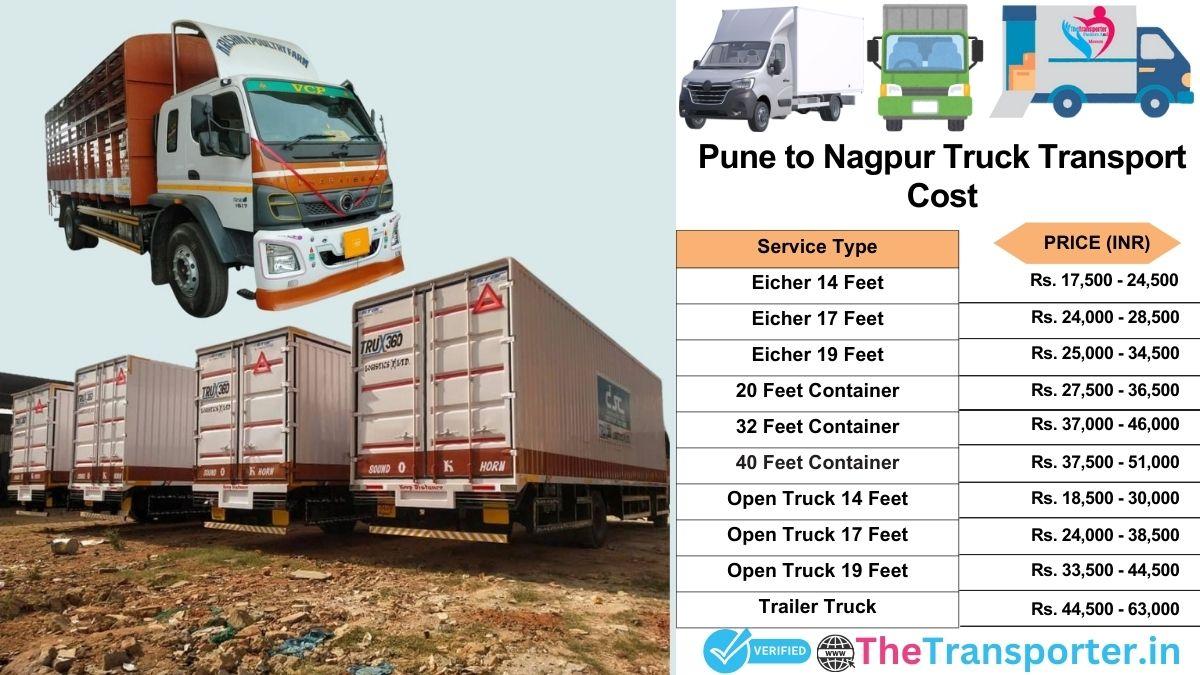 Truck charges list from Pune to Nagpur