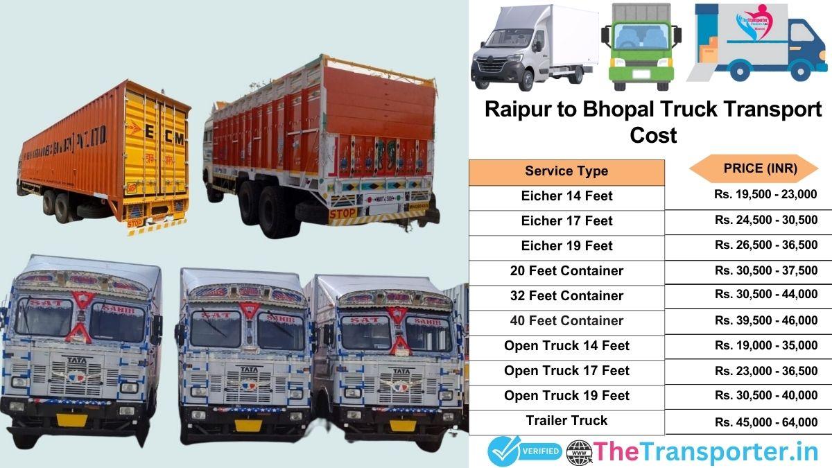 Truck charges list from Raipur to Bhopal