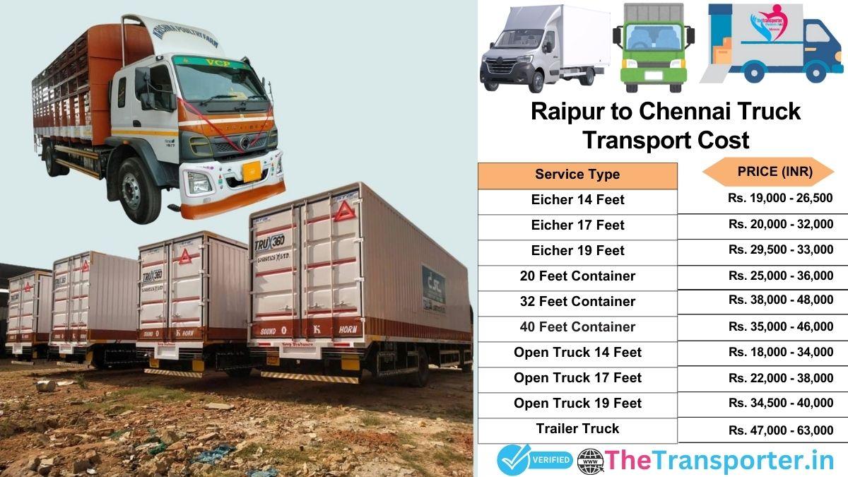 Truck charges list from Raipur to Chennai