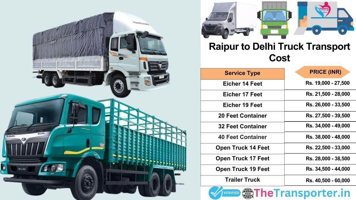 Truck charges list from Raipur to Delhi