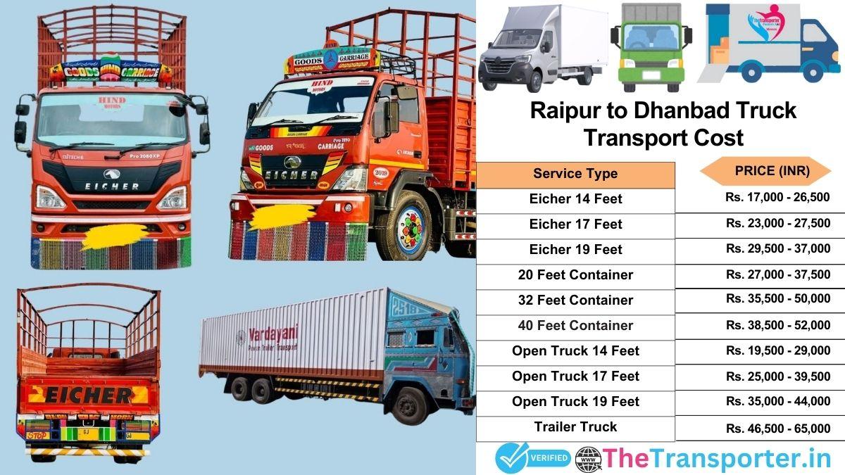 Truck charges list from Raipur to Dhanbad
