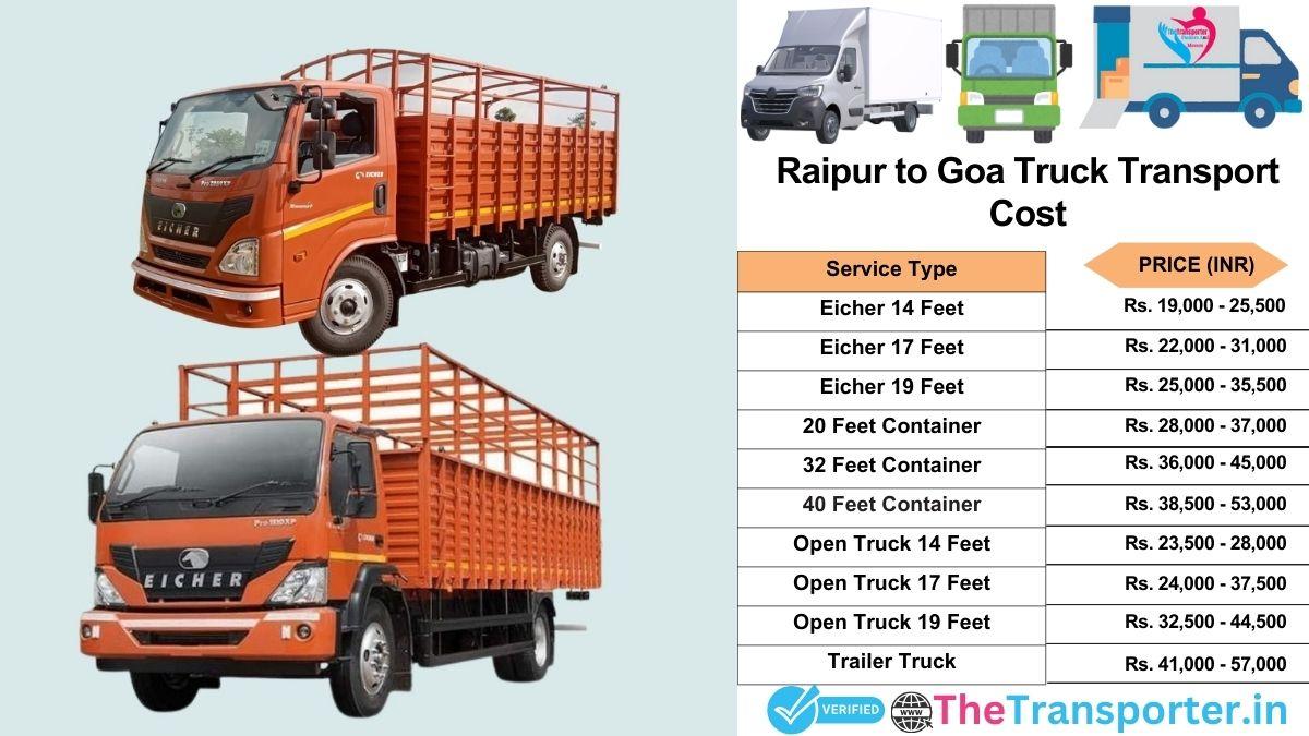 Truck charges list from Raipur to Goa