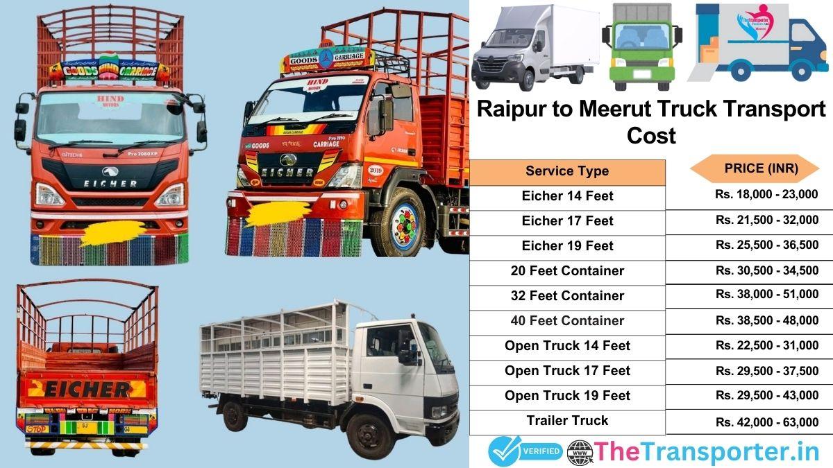 Truck charges list from Raipur to Meerut