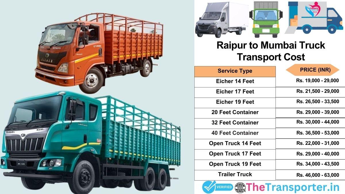 Truck charges list from Raipur to Mumbai
