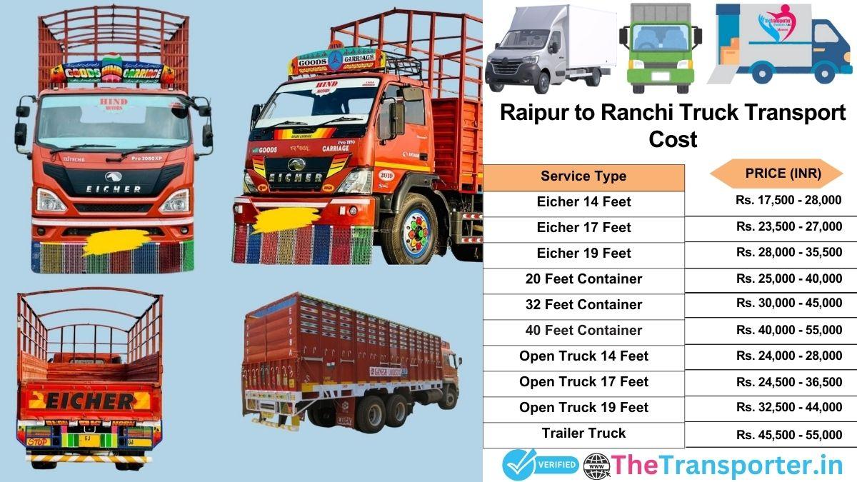 Truck charges list from Raipur to Ranchi