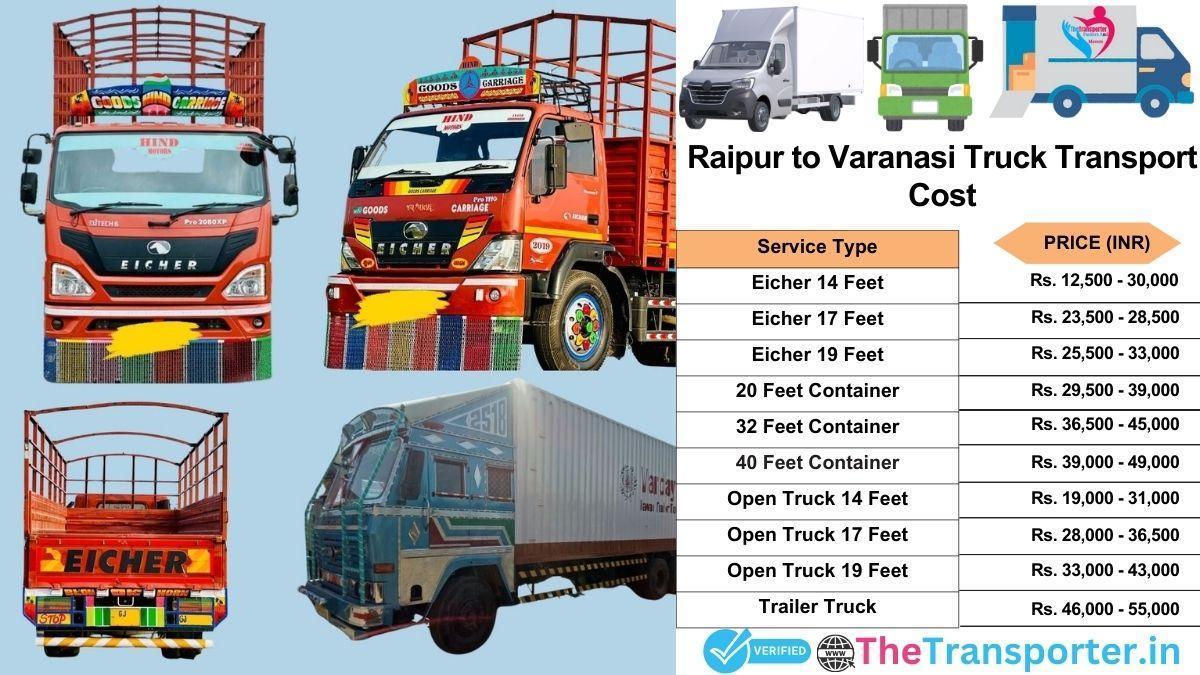 Truck charges list from Raipur to Varanasi