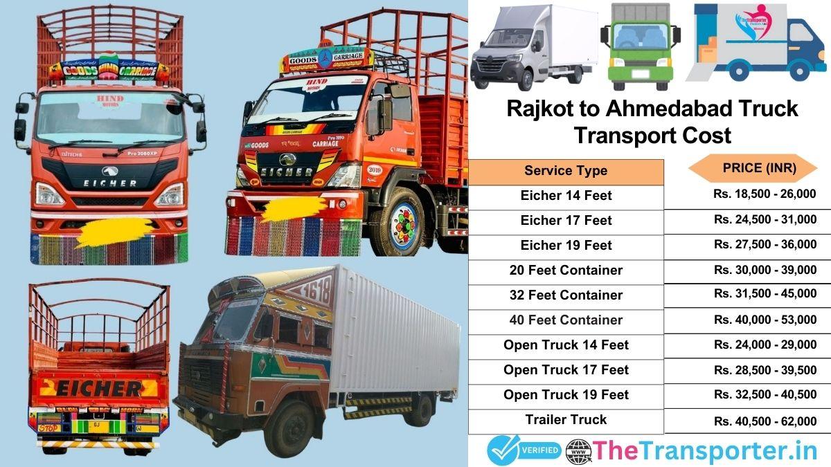 Truck charges list from Rajkot to Ahmedabad