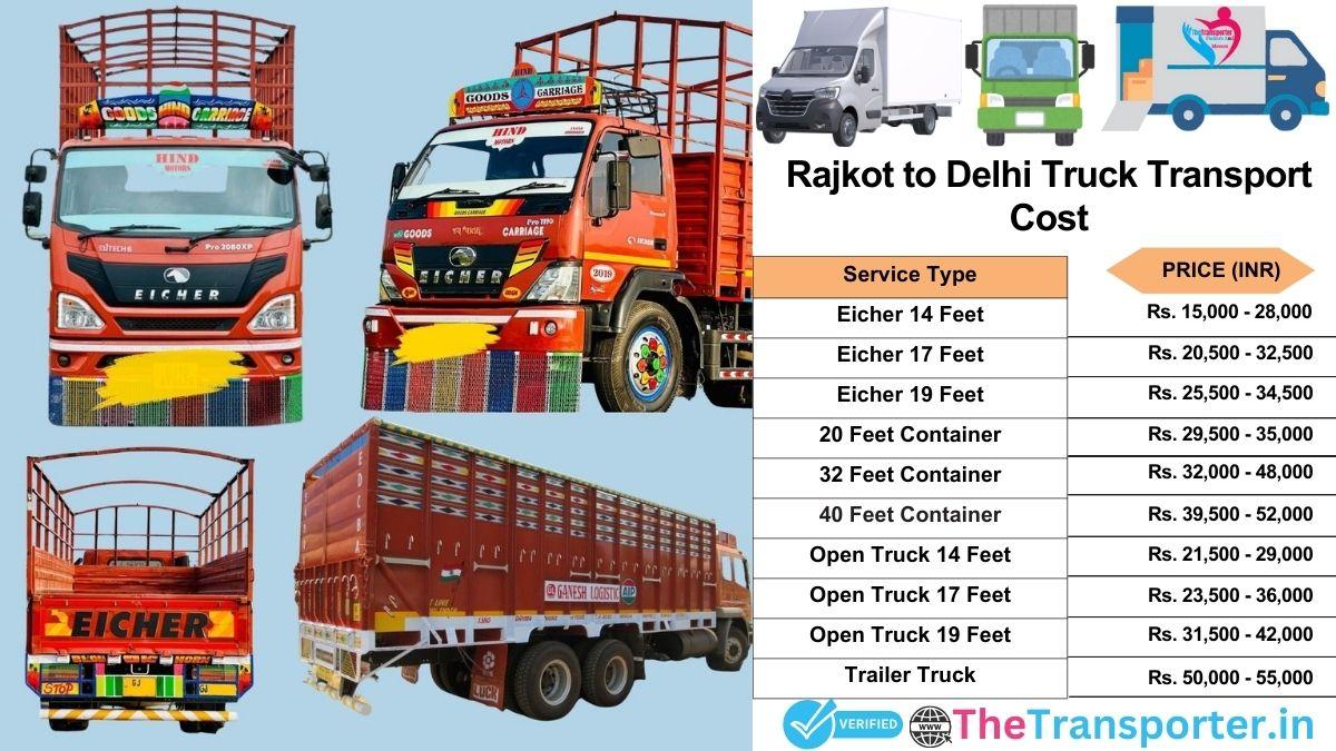 Truck charges list from Rajkot to Delhi