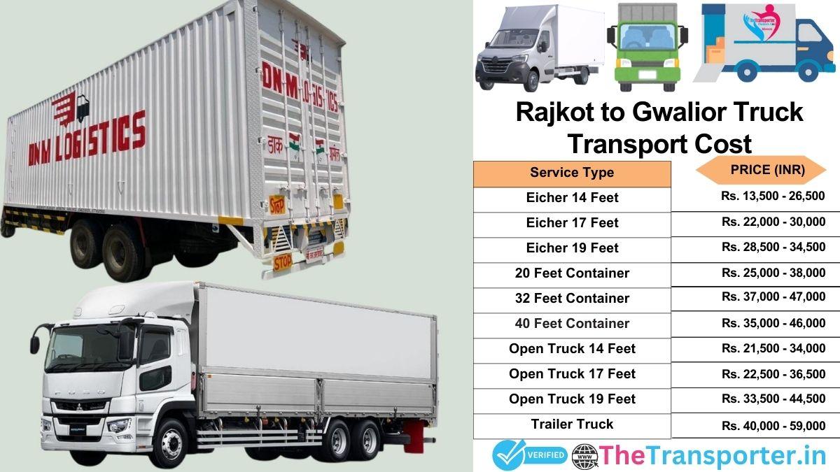 Truck charges list from Rajkot to Gwalior