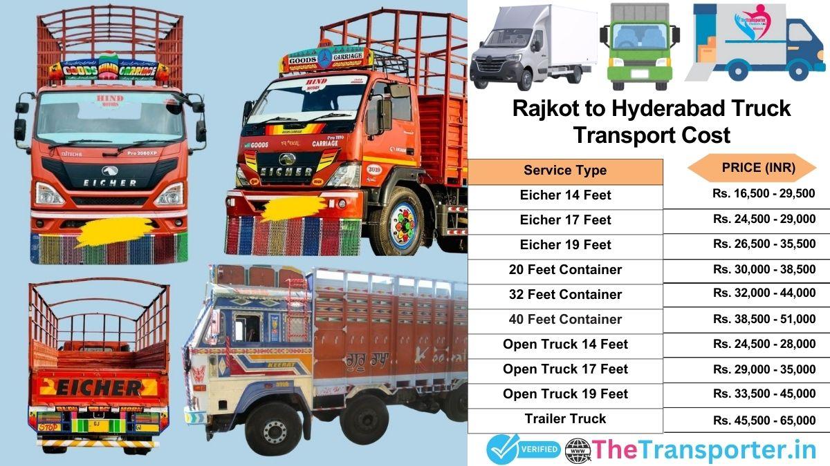 Truck charges list from Rajkot to Hyderabad