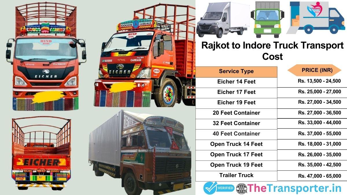 Truck charges list from Rajkot to Indore